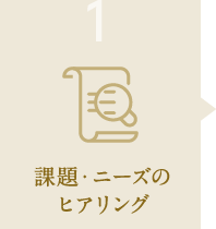 1.課題・ニーズのヒアリング